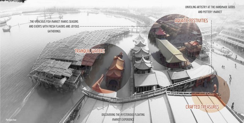 Floating markets blend tradition with vibrant community life.