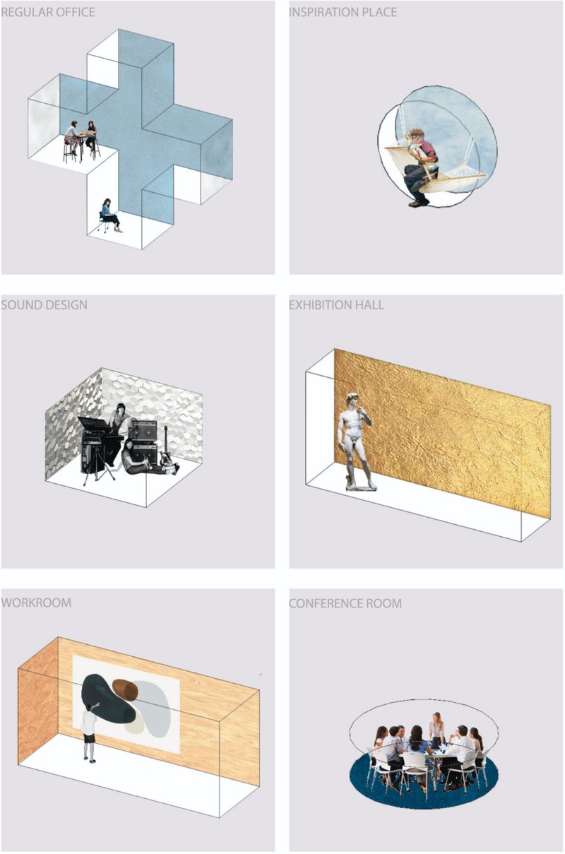 Flexible, functional, and inspiring: six studio types empower diverse creative practices within modular cells