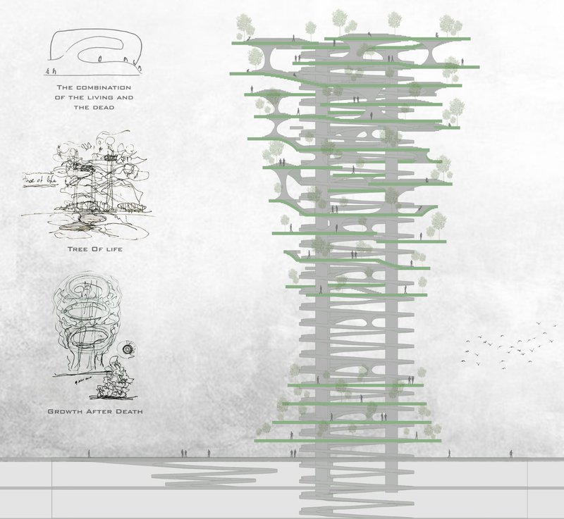 Vertical section illustrating layered memorial gardens, alongside early conceptual sketches of the ‘Tree of Life’.