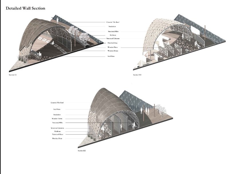 Exploded wall sections showcasing the tectonic detailing of ceramic-tiled domes, wooden structures, and layered insulation systems.