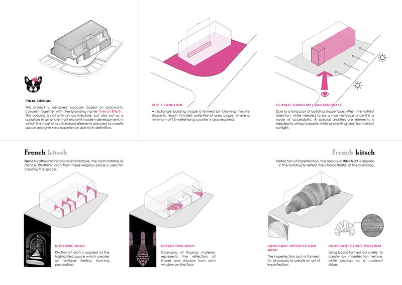 All photographs are works of&nbsp;Metipat Prommomate,&nbsp;Anan Naruphantawat