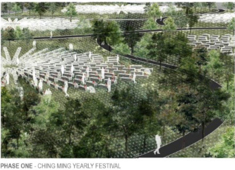 A ceremonial gathering space during the Ching Ming Festival honors tradition and invites communal remembrance.