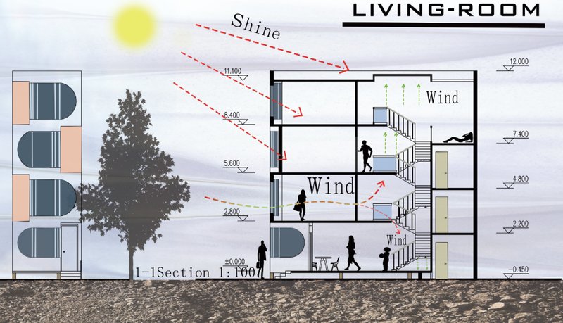 Smart passive design ensures optimal sunlight and natural ventilation throughout the vertical courtyard layout.