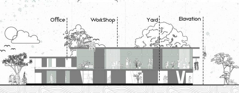 Therapeutic spatial zoning—from office to courtyard—guides residents gently through familiar, purpose-driven routines.