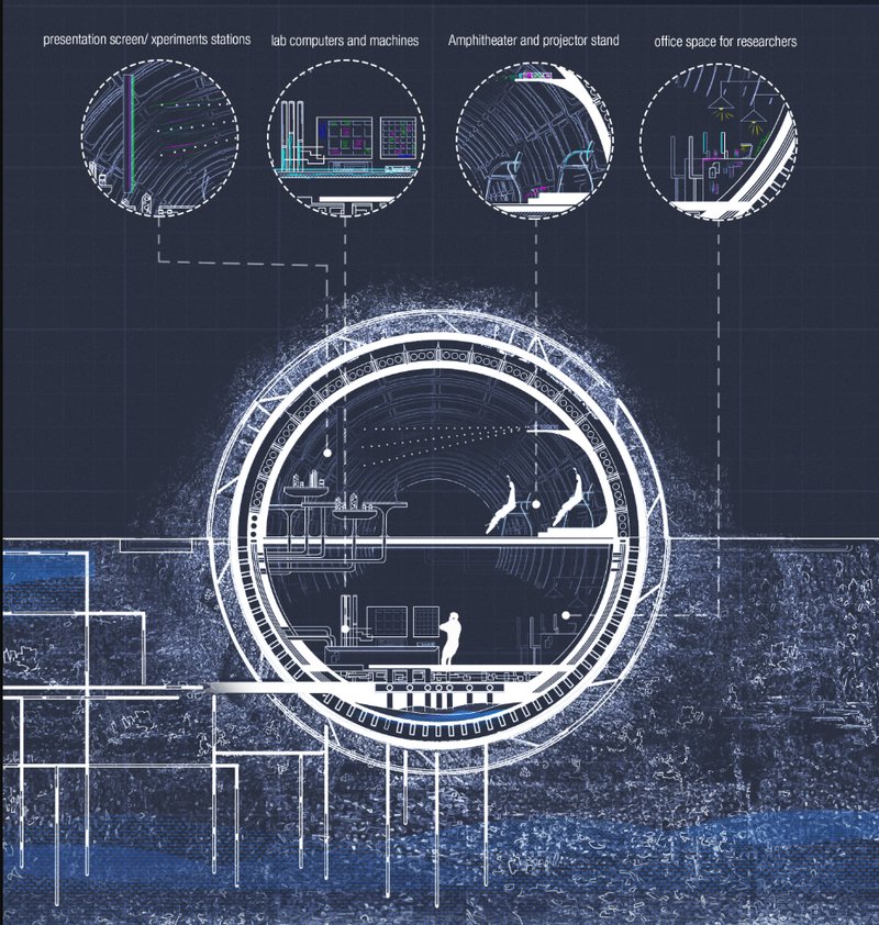 Detailed section showcasing the projection screen, lab workstations, and amphitheater built into the Wormhole's structure.