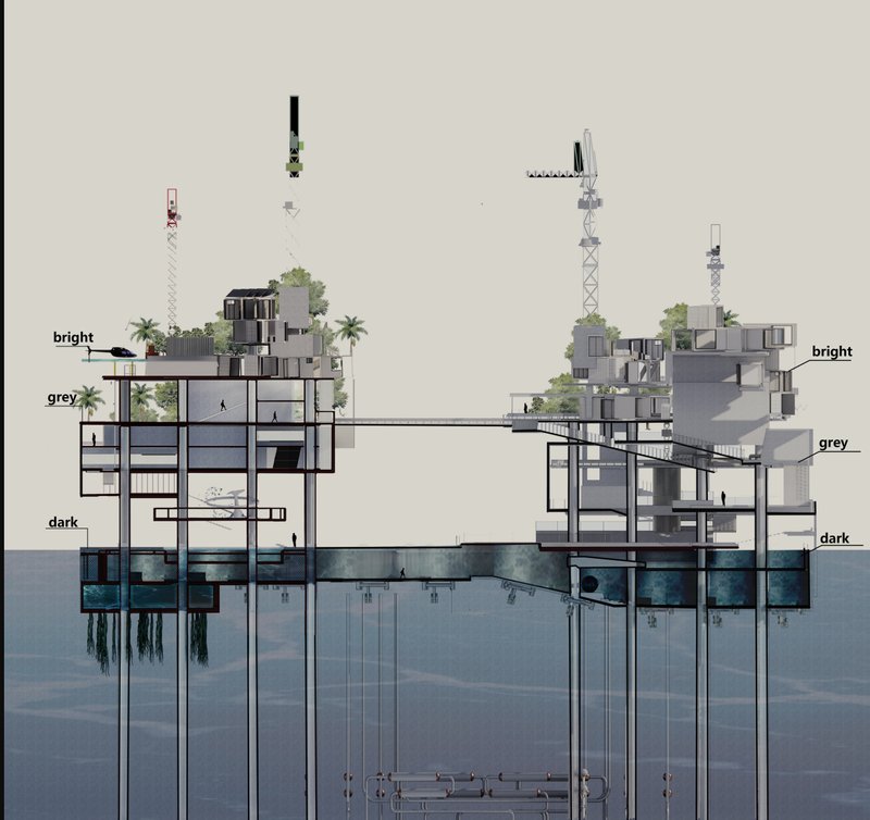 Illustrating the narrative journey through "bright," "grey," and "dark" zones, symbolizing nature, transition, and pollution.