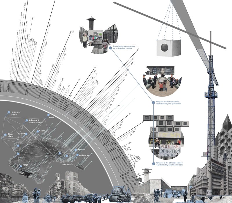 Map and data visualization highlighting Australia's refugee intake process and challenges faced in urban detention environments.