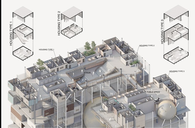 Modular housing typologies integrated with public spaces create a diverse and adaptable living environment.