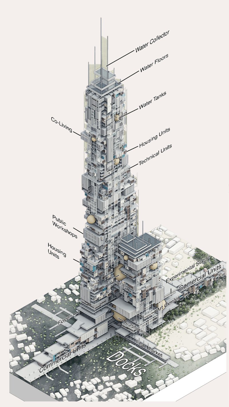 An exploded isometric illustrating the skyscraper’s mixed-use strategy—housing, co-living, education, and water harvesting.