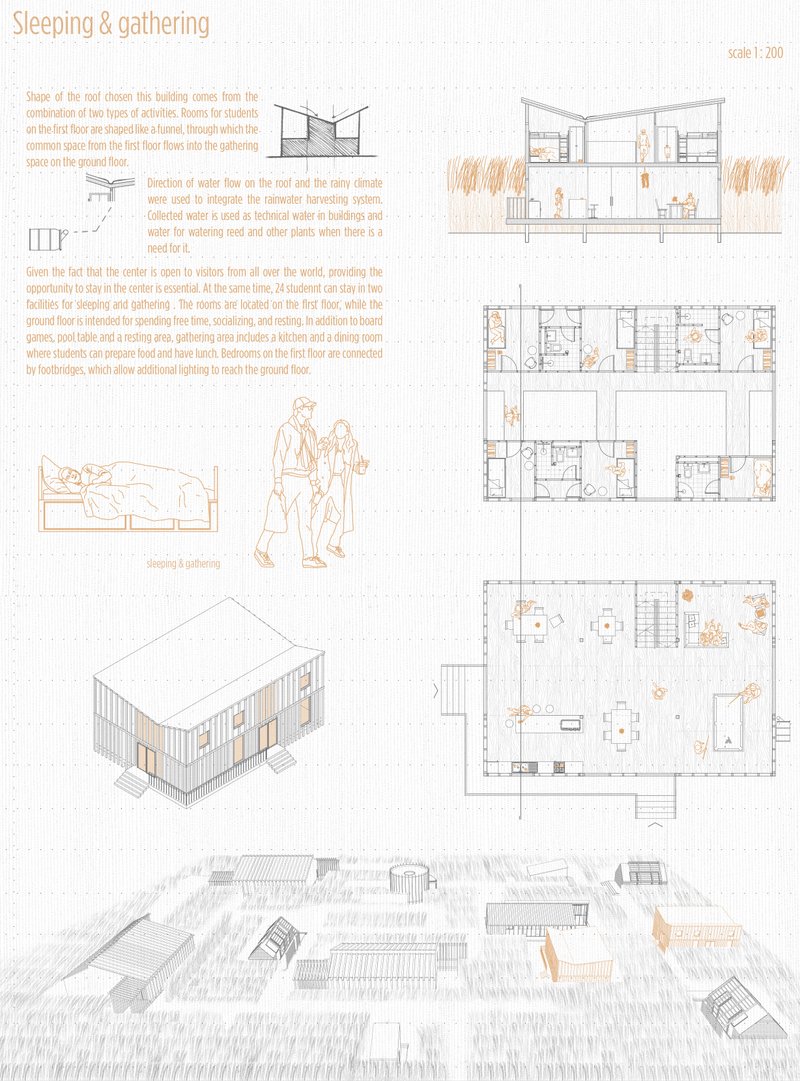 Sustainable accommodation offers comfort and community, supporting education and immersion in ecological design.
