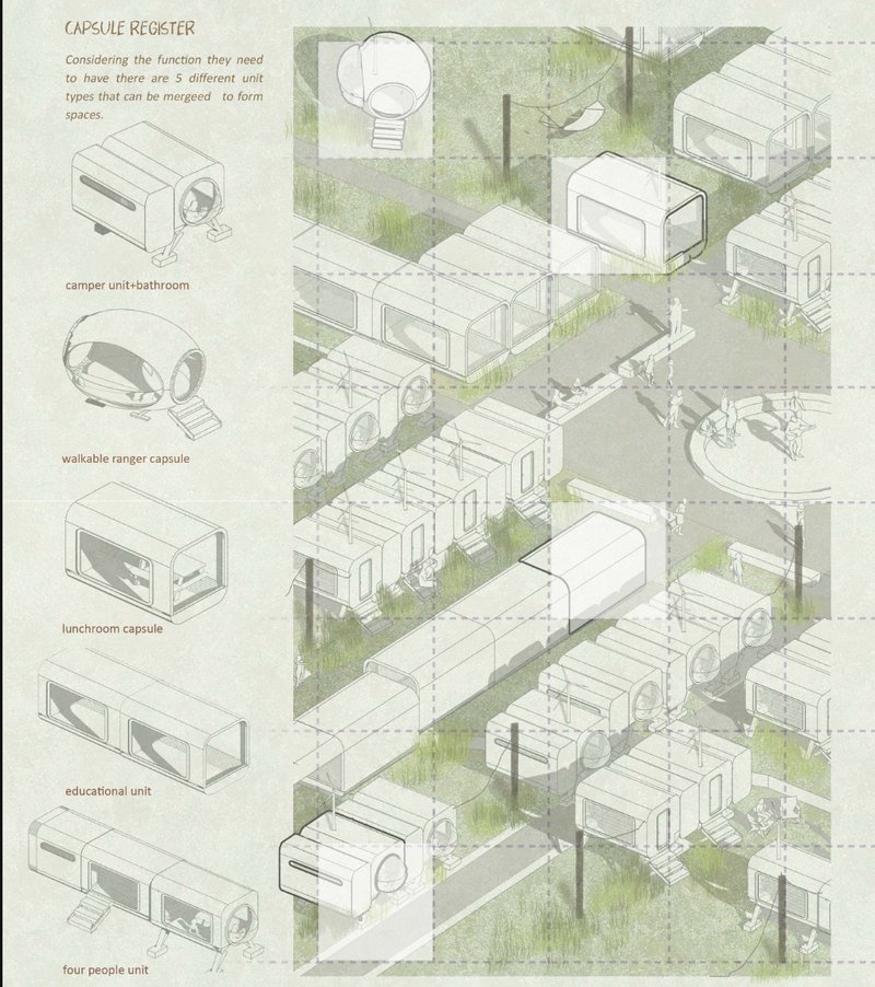Overview of the modular prefab units: from lunchrooms to ranger pods—forming a flexible camp community.