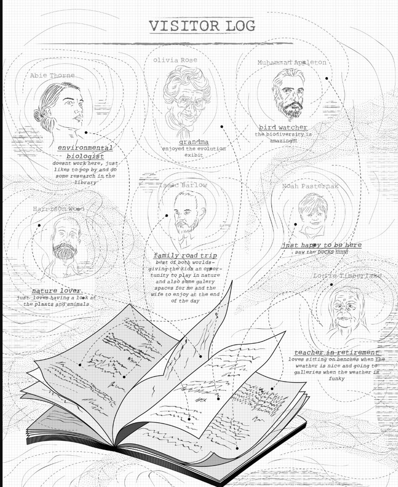 Illustration of an open visitor log book with portrait sketches radiating in contour patterns