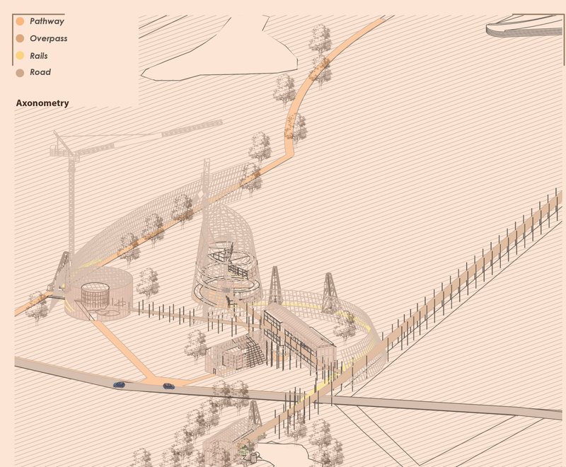 An aerial vision of the Aqualution Center, highlighting pathways, structures, and the integration of landscape and built form.
