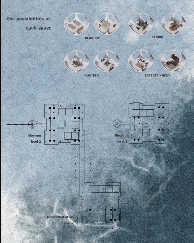 Visualization of modular interior possibilities, illustrating how spaces can adapt for bedrooms, studios, canteens, and entertainment.