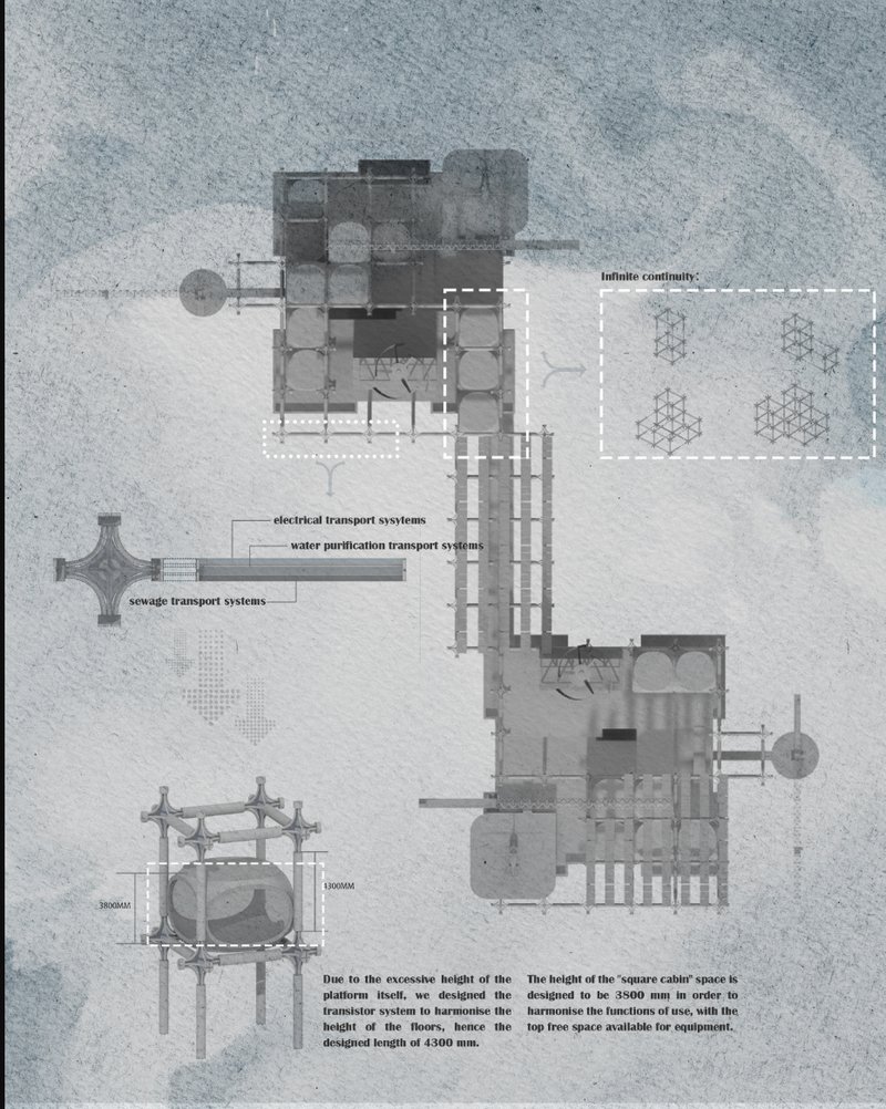 Technical layout of infrastructure systems, highlighting water purification, sewage transport, and energy distribution within the structure.