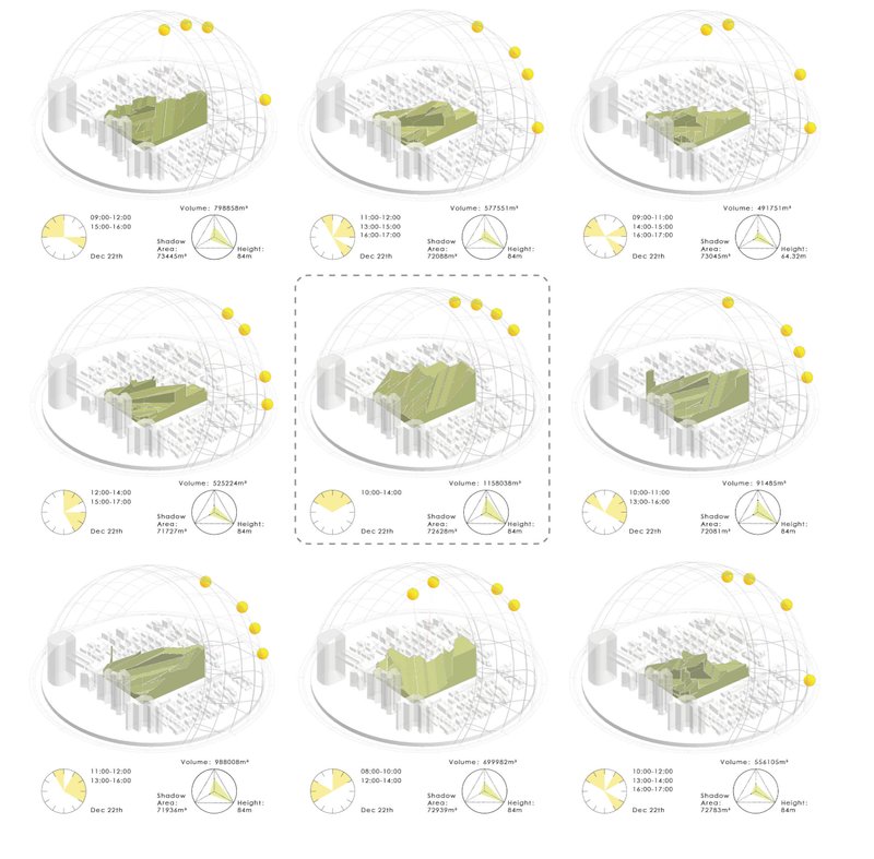 Diagram grid showing nine shadow and sun path studies for a volume within an urban context