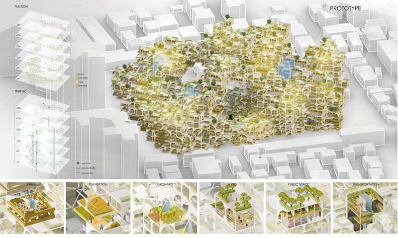 Rendered site model with a terraced structure covered in vegetation among white massing blocks