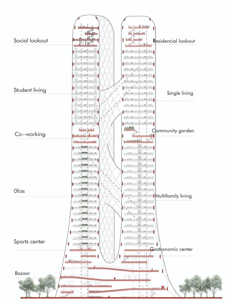 Layered programming from bazaars to sky gardens illustrates a vertical neighborhood of living, working, and social spaces.