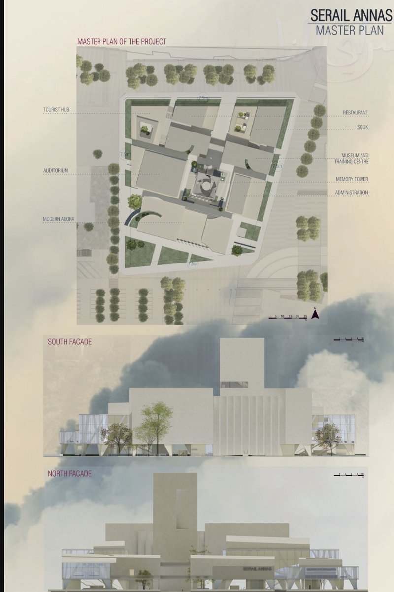 Site organization and façades illustrate the architectural clarity and spatial hierarchy.