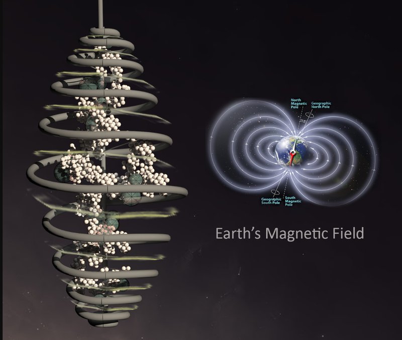 Spiral Cocoon uses Earth’s magnetic field to generate a protective, habitable atmosphere in space.