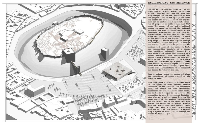 Axonometric view showcasing the cultural center's integration with Aleppo’s historic citadel.