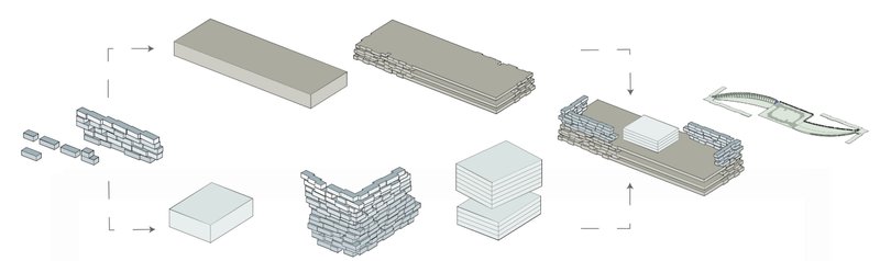 Construction sequence diagram illustrating the modular assembly of Eco Favelas, from structural base to integrated skybridge elements.