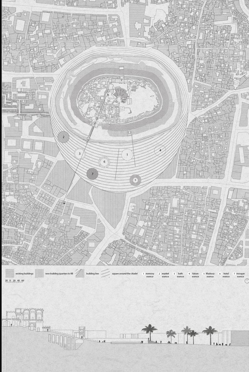 Masterplan showing new building line and programmatic zones encircling the Aleppo Citadel, with section illustrating spatial layering.