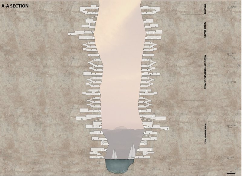 The vertical section reveals integrated public, residential, and research spaces carved directly into Santorini’s cliffs.