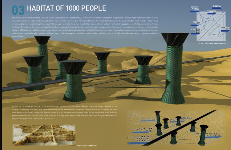 Desert community layout showing modular living towers interconnected by infrastructure.