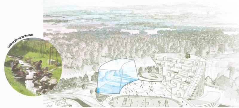 Nature as classroom—students learn through exploration and direct interaction with their ecological surroundings.