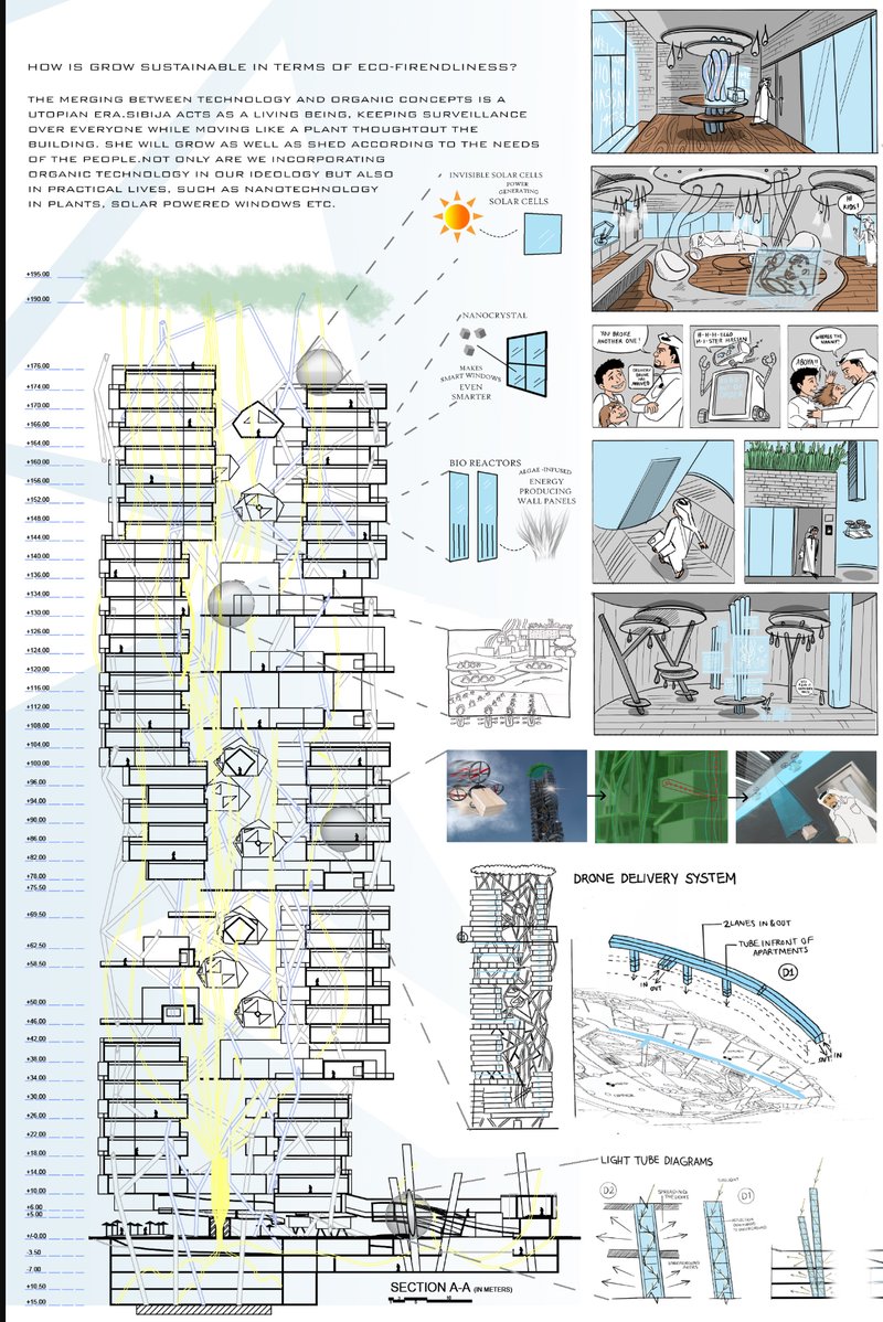 Sibija manages everything from pipe repairs to solar energy storage and farming pod logistics through a centralized AI core.