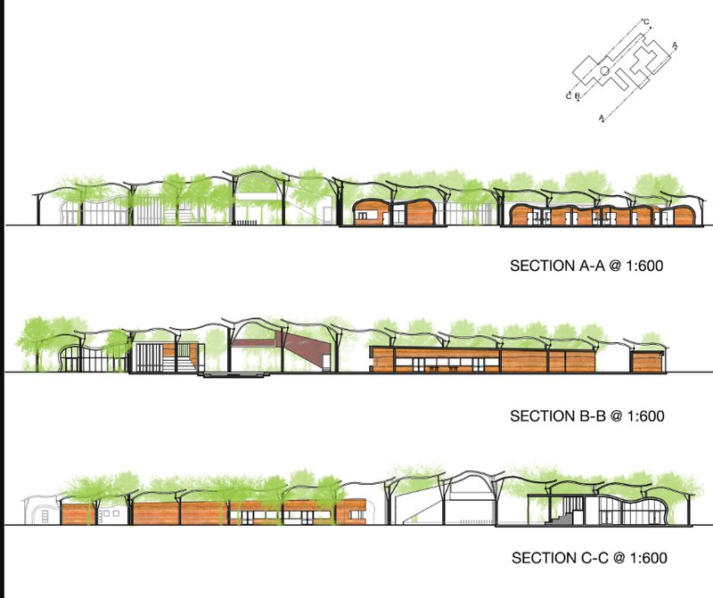Architectural sections reveal the project's rhythmic, organic form and the integration of natural green buffers.