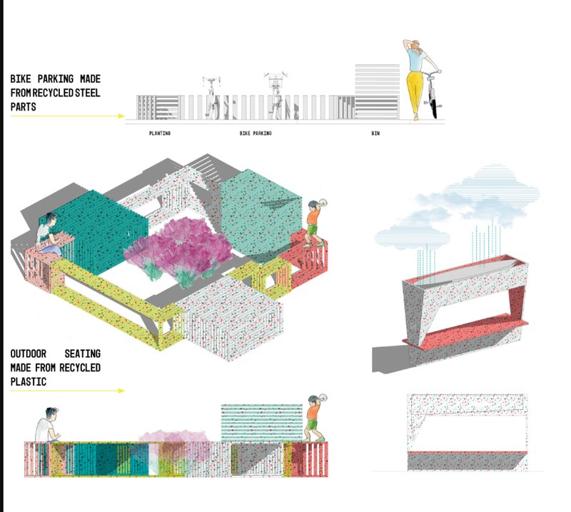 Public seating and urban fixtures crafted from recycled plastic and metal components.