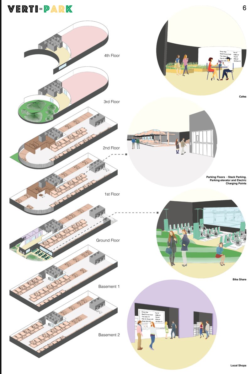 Dedicated to parking, local retail, and bike share systems—these levels ensure seamless urban integration and accessibility.