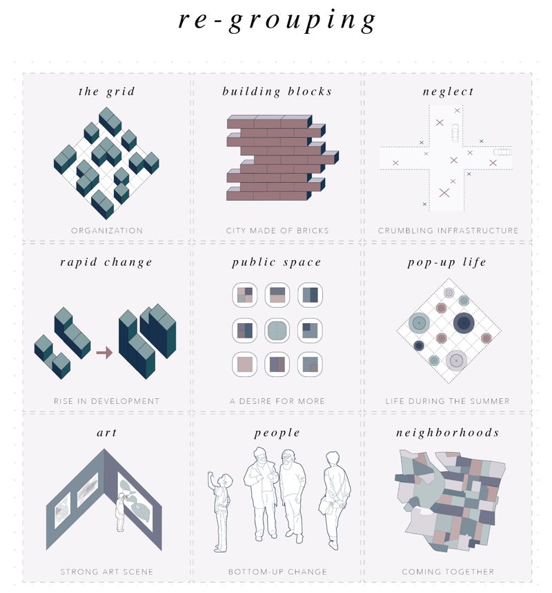 Key design themes: modular grids, rapid development, grassroots art, and the reclaiming of public space.