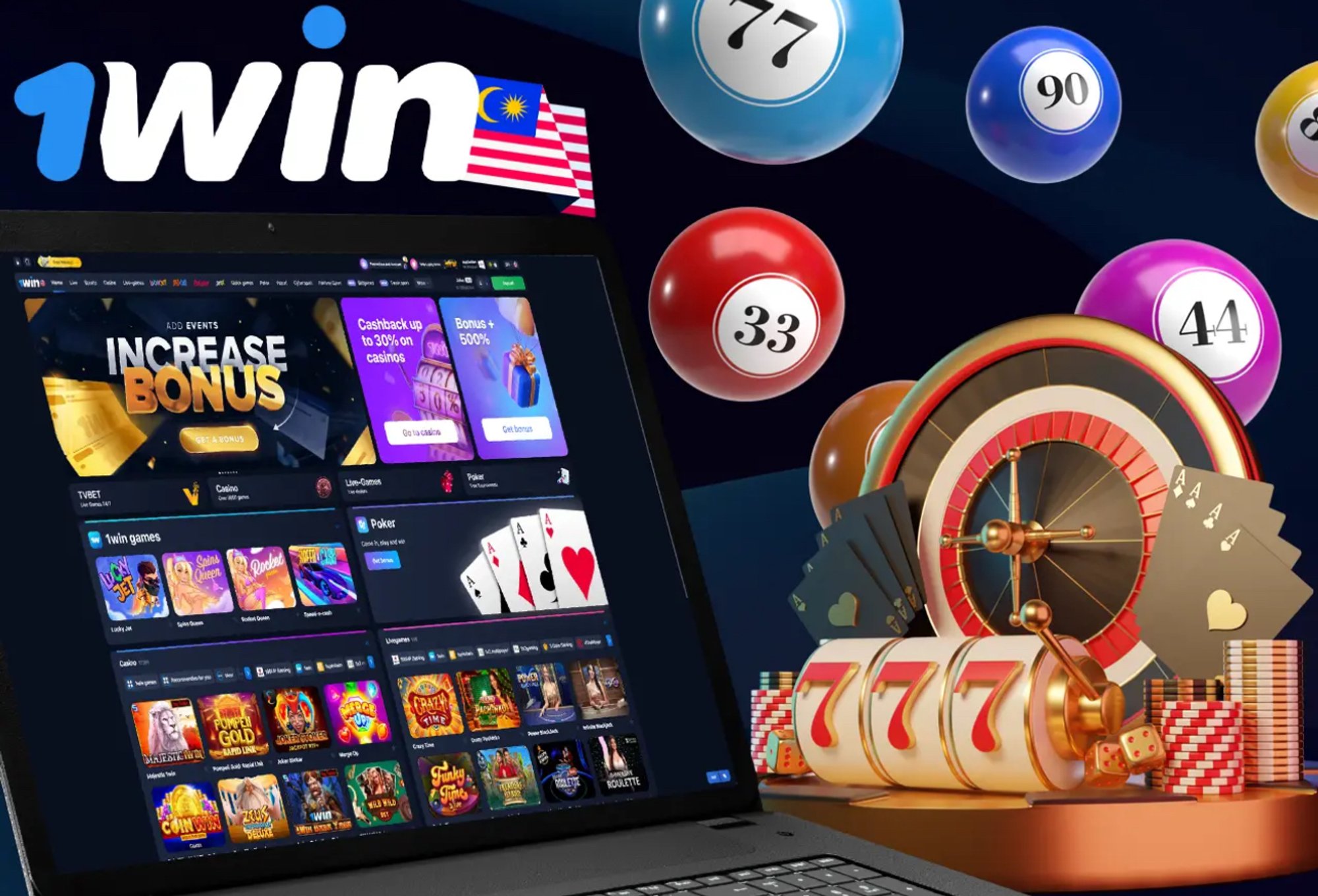 1win Malaysia: The Complete Betting and Casino Hub