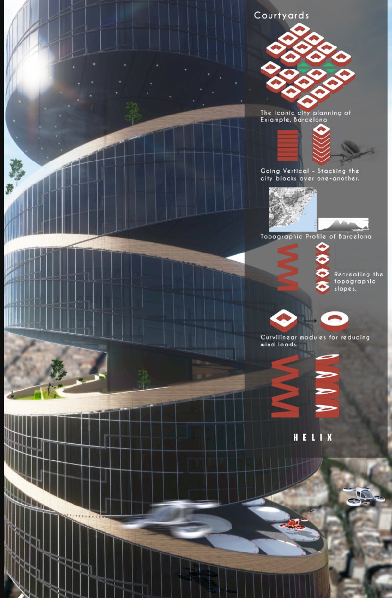 A vertical reinterpretation of Barcelona’s Eixample block, shaped by topography and aerodynamic curvatures.