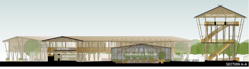 Sectional view revealing integrated programs and bamboo construction.
