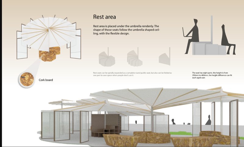 Flexible seating under umbrella-shaped canopies adapts to age and activity, merging comfort with traditional form.