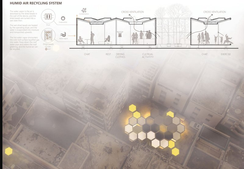 A sectional view showcasing passive climate control through recycled humid air and cross-ventilation.
