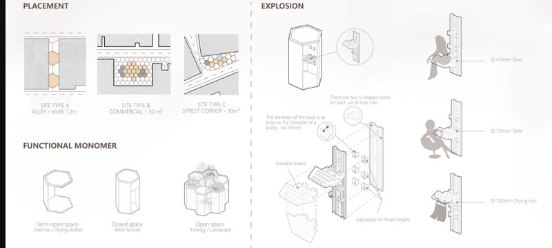 Design adapts to various urban sites—alleys, commercial lots, and corners—using adjustable, track-based modular components.