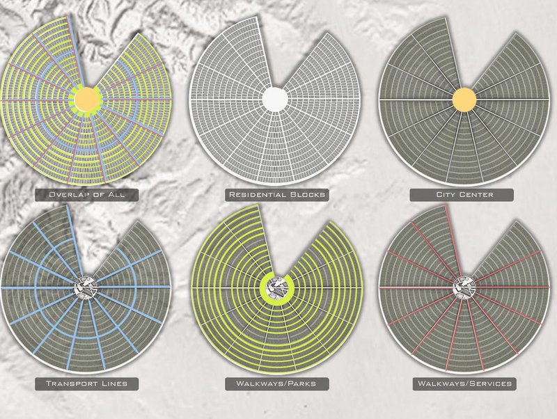 Deconstructing the city: Detailed overlays for residential blocks, transit routes, public services, and walkable green spaces.