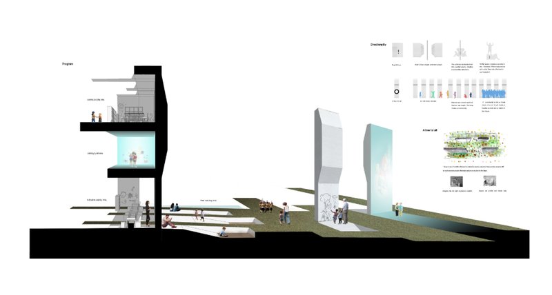 A narrative cut-through illustrating inclusive functions, nature interaction, and symbolic civic elements.
