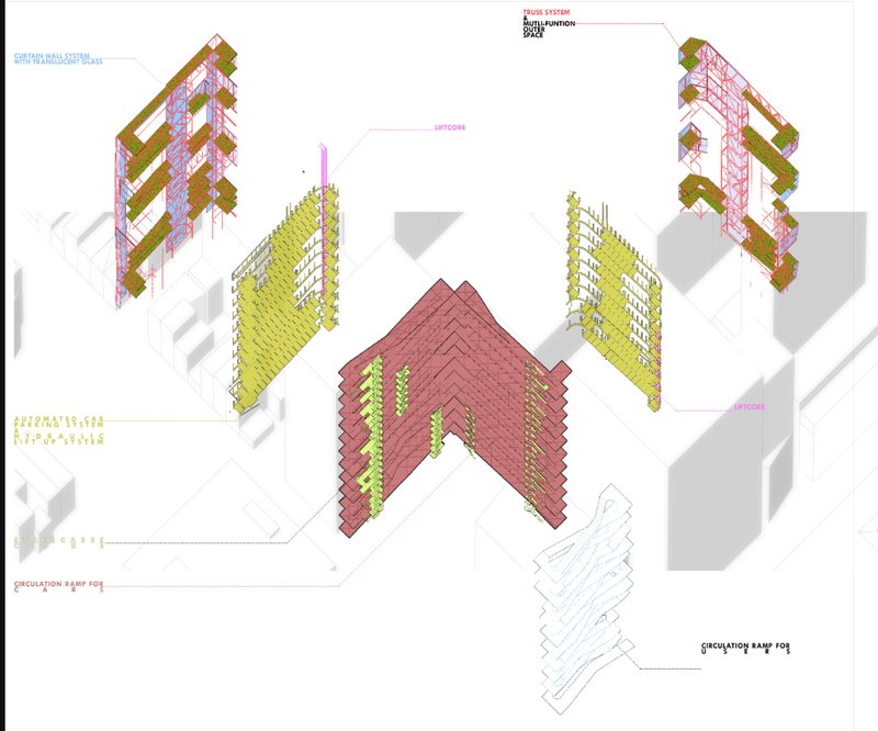 An exploded axonometric drawing highlights core elements—lift cores, truss structures, curtain walls, and circulation ramps.