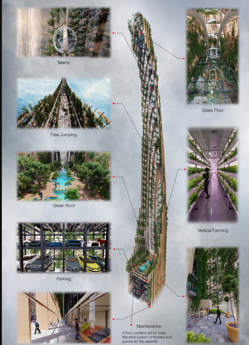 Multi-functional tower with vertical farming, green roofs, glass floors, and automated parking.