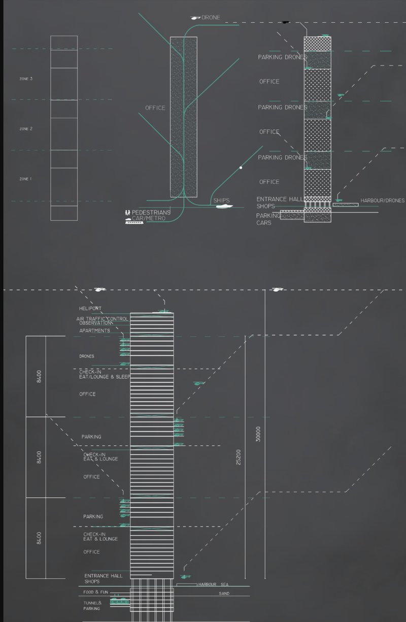 Detailed architectural sections illustrating drone parking zones, office layouts, and vertical transportation networks.
