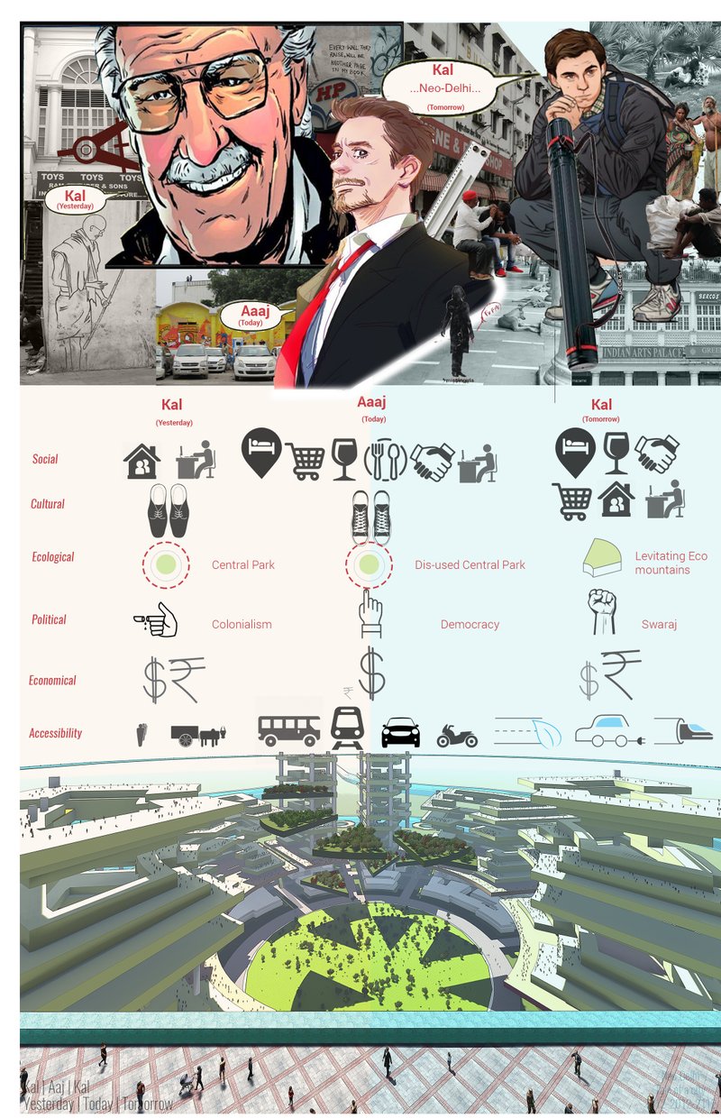 The futuristic inner courtyard enclosed by dynamic architectural wings symbolizes layers of community and movement.