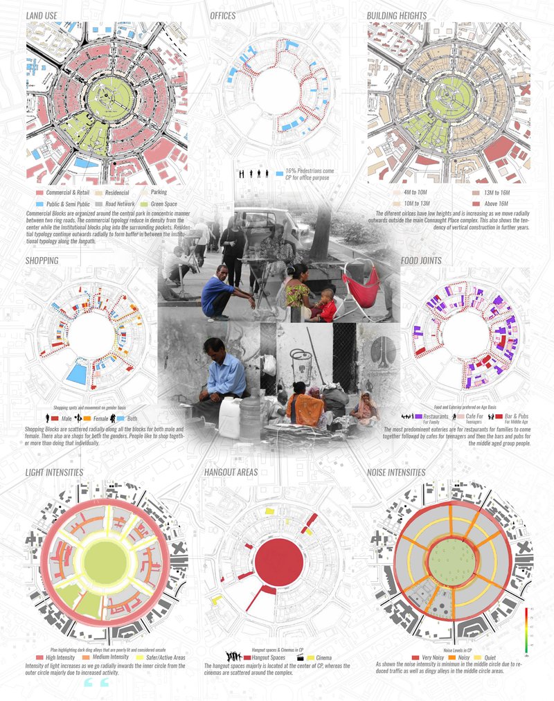 Transparent layering reveals an open, breathable future city with adaptive urban modules.