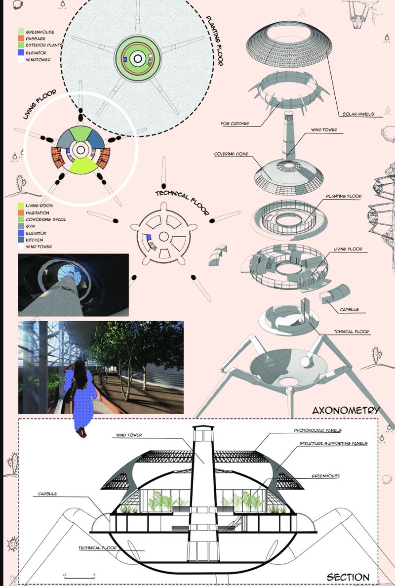 Layered breakdown of living, planting, and technical zones within the modular Spider prototype.