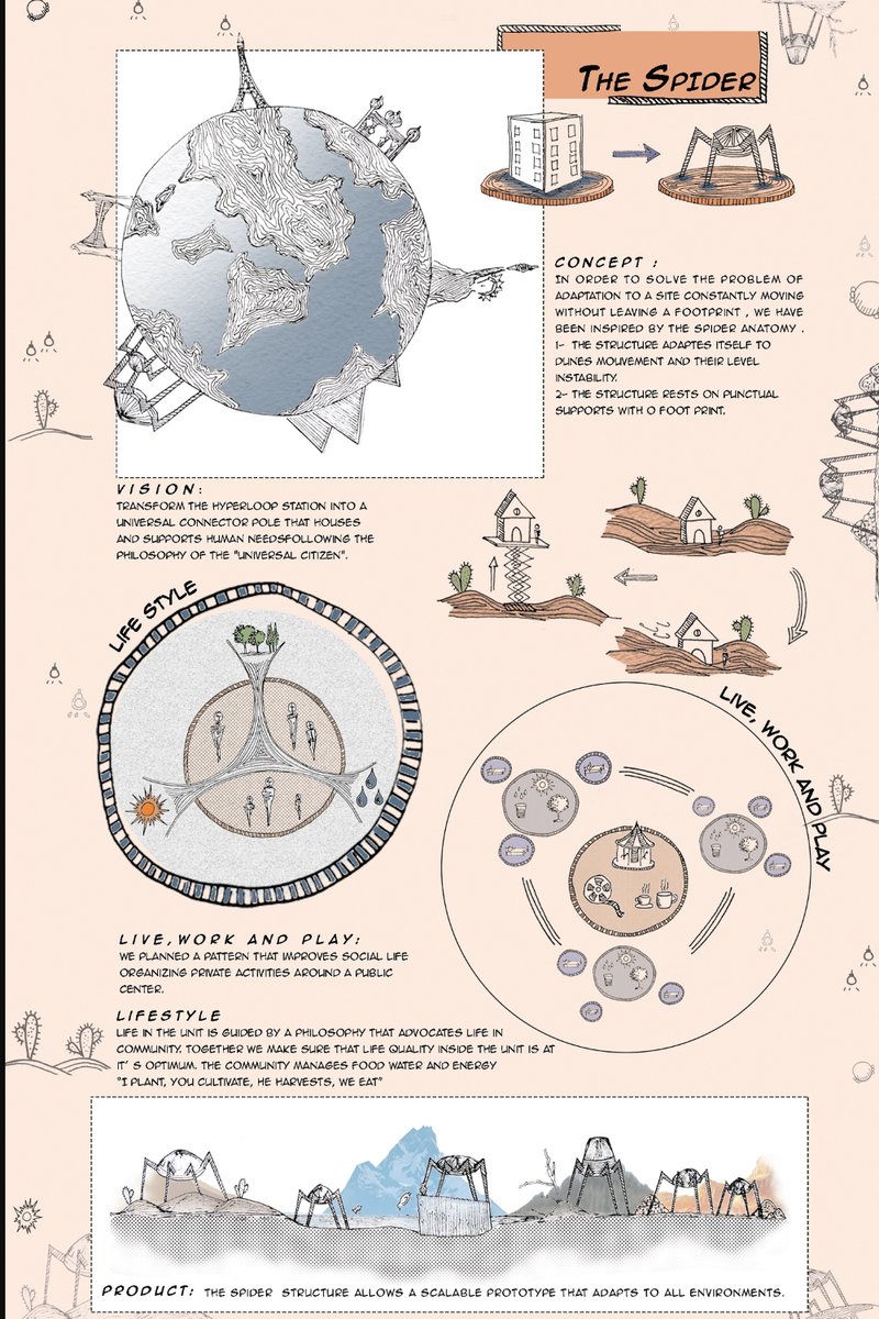 A conceptual vision of a nomadic, hyper-connected Earth supported by mobile architectural nodes.